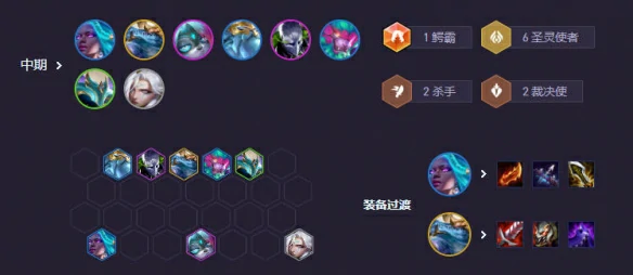 s14圣灵九五阵容推荐