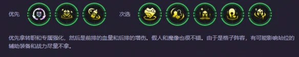 s14高街头火男阵容推荐