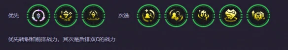 s14高幻灵霞阵容推荐