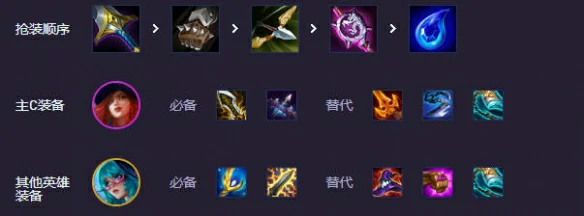 s14赌机甲阵容推荐