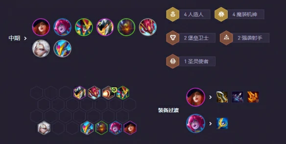 s14赌机甲阵容推荐