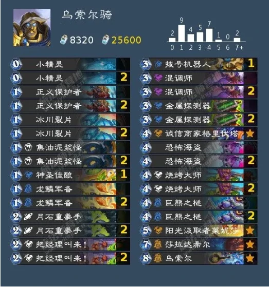 翡翠梦境圣骑士卡组配置