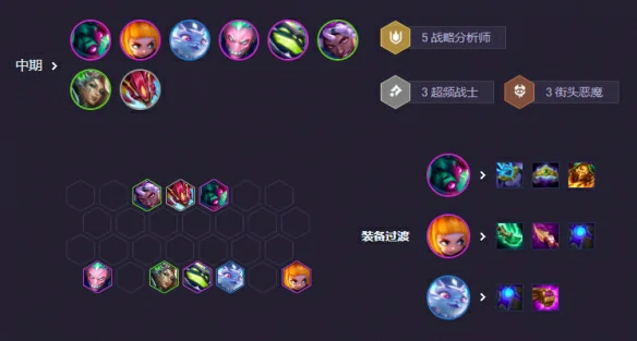 s14超频安妮阵容推荐