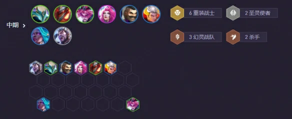 阵容成型展示