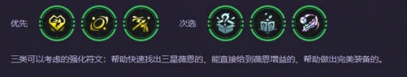 强化效果展示