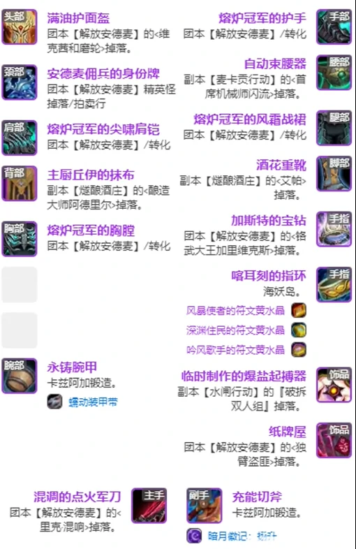 11.1全职业毕业装备推荐,魔兽世界