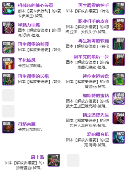 11.1全职业毕业装备推荐,魔兽世界