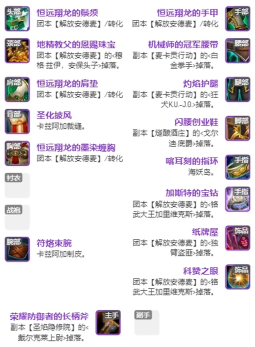 11.1全职业毕业装备推荐,魔兽世界