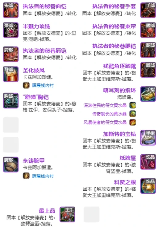 11.1全职业毕业装备推荐,魔兽世界