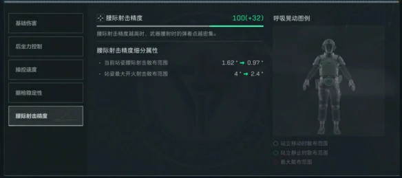 MP5腰射改枪攻略,三角洲行动