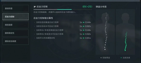 武器装配界面