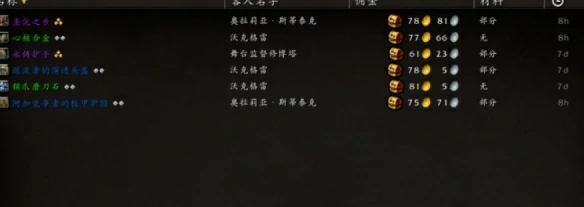 制造订单接取位置