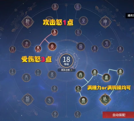 天赋推荐2025,永劫无间