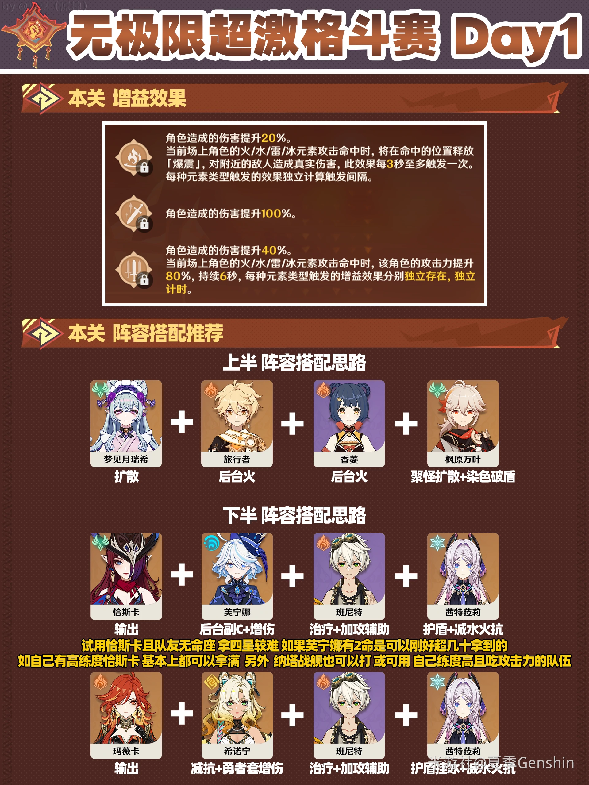 无极限超激格斗赛第一关攻略,原神