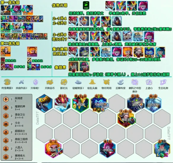 s14登龙九五阵容推荐