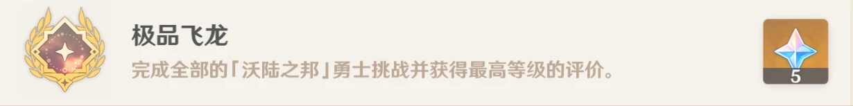 成就展示