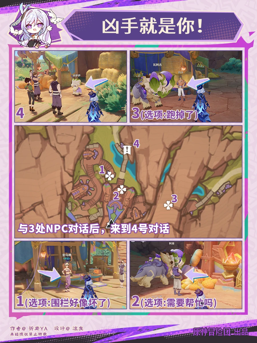 真相追缉者成就流程,原神