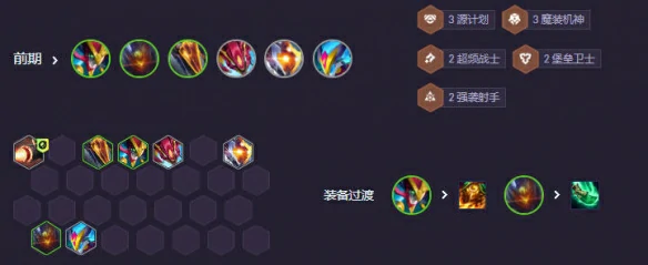 s14魔神九五阵容推荐