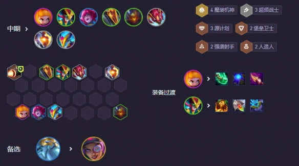 s14魔神九五阵容推荐