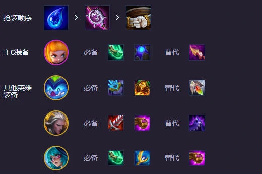 s14魔神九五阵容推荐