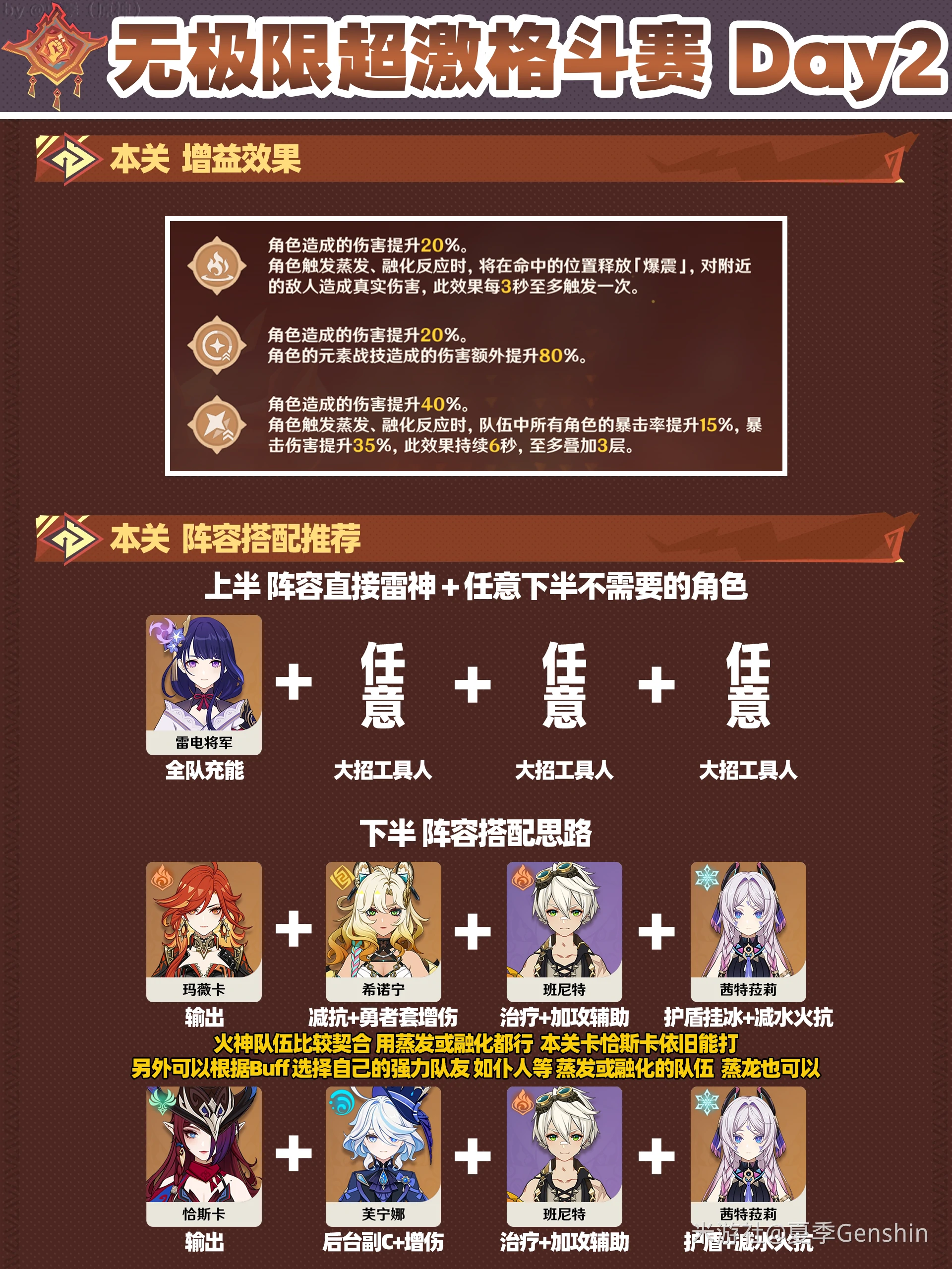 无极限超激格斗赛第二关攻略,原神