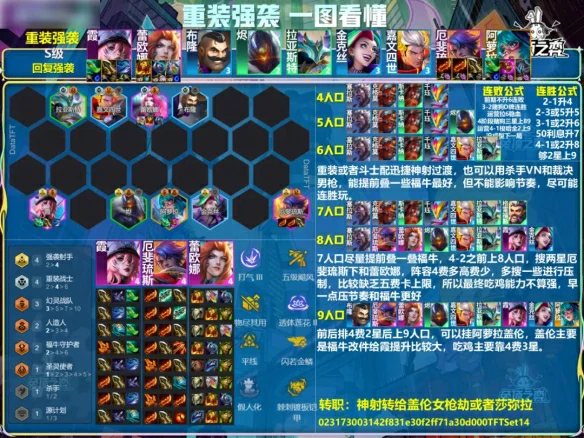s14重装强袭阵容推荐