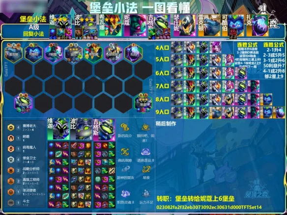 s14堡垒小法阵容推荐