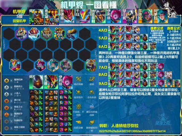 s14机甲烬阵容推荐