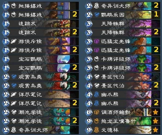荒野之神卡组推荐,炉石传说