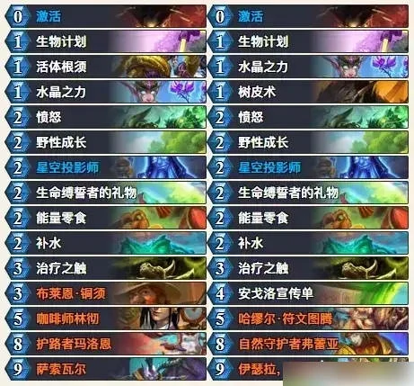 荒野之神卡组推荐,炉石传说