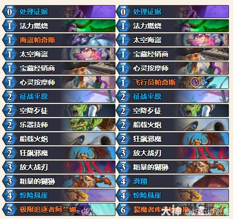 狂野模式海盗瞎卡组代码推荐,炉石传说