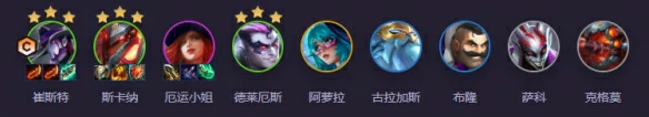 s14辛迪加卡牌阵容推荐