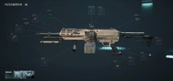 M250腰射改装方案