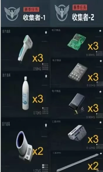S4赛季3*3保险箱收集攻略,三角洲行动