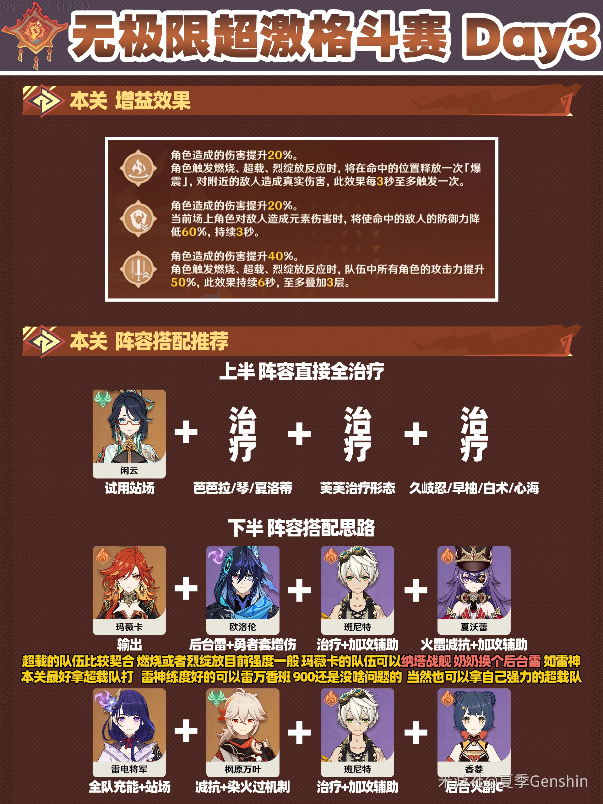 无极限超激格斗赛第三关攻略,原神
