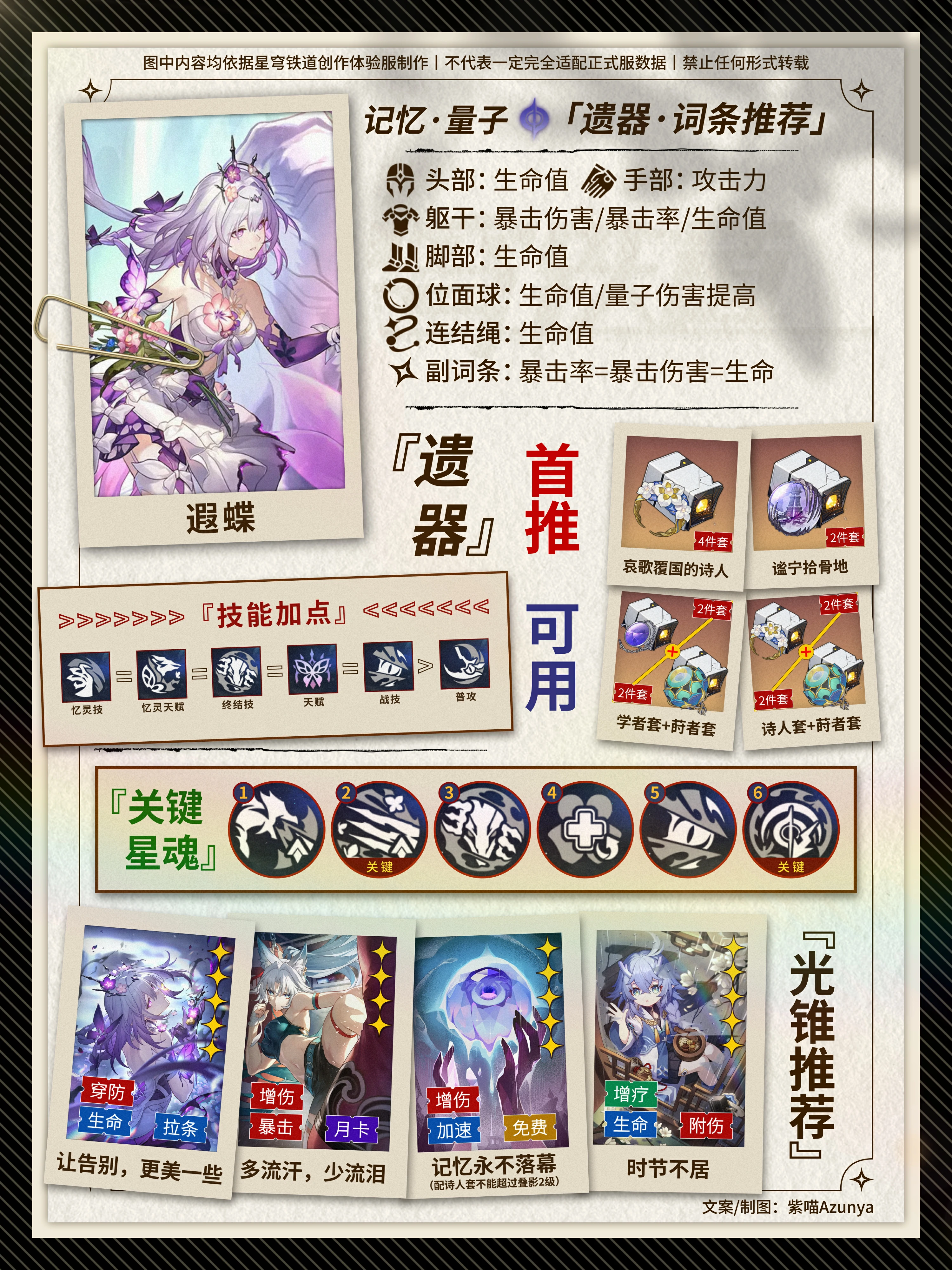 崩坏星穹铁道遐蝶培养攻略,星穹铁道