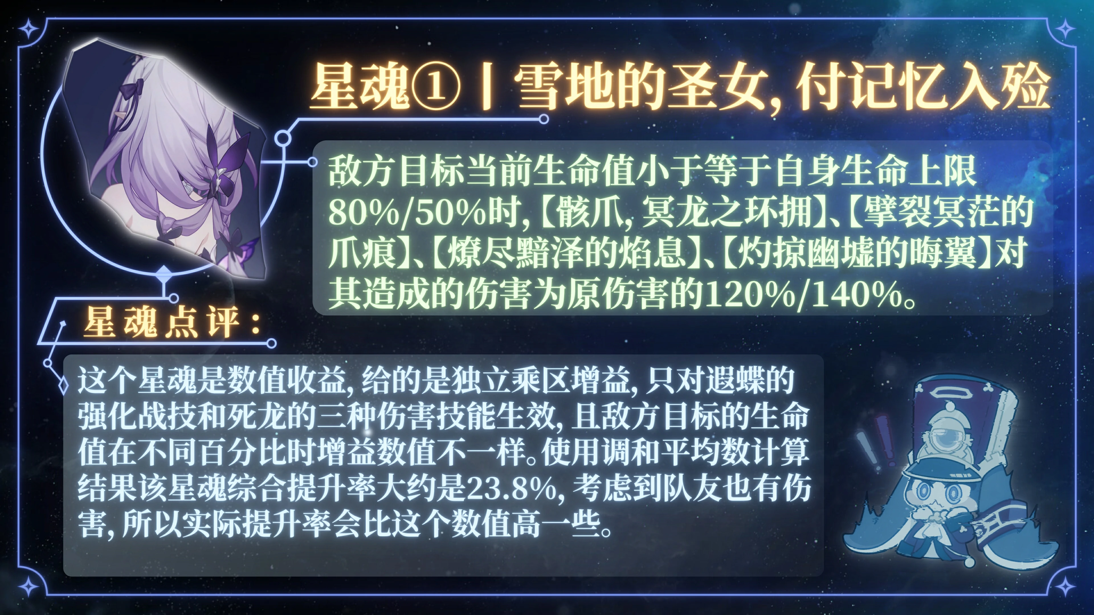 崩坏星穹铁道遐蝶培养攻略,星穹铁道