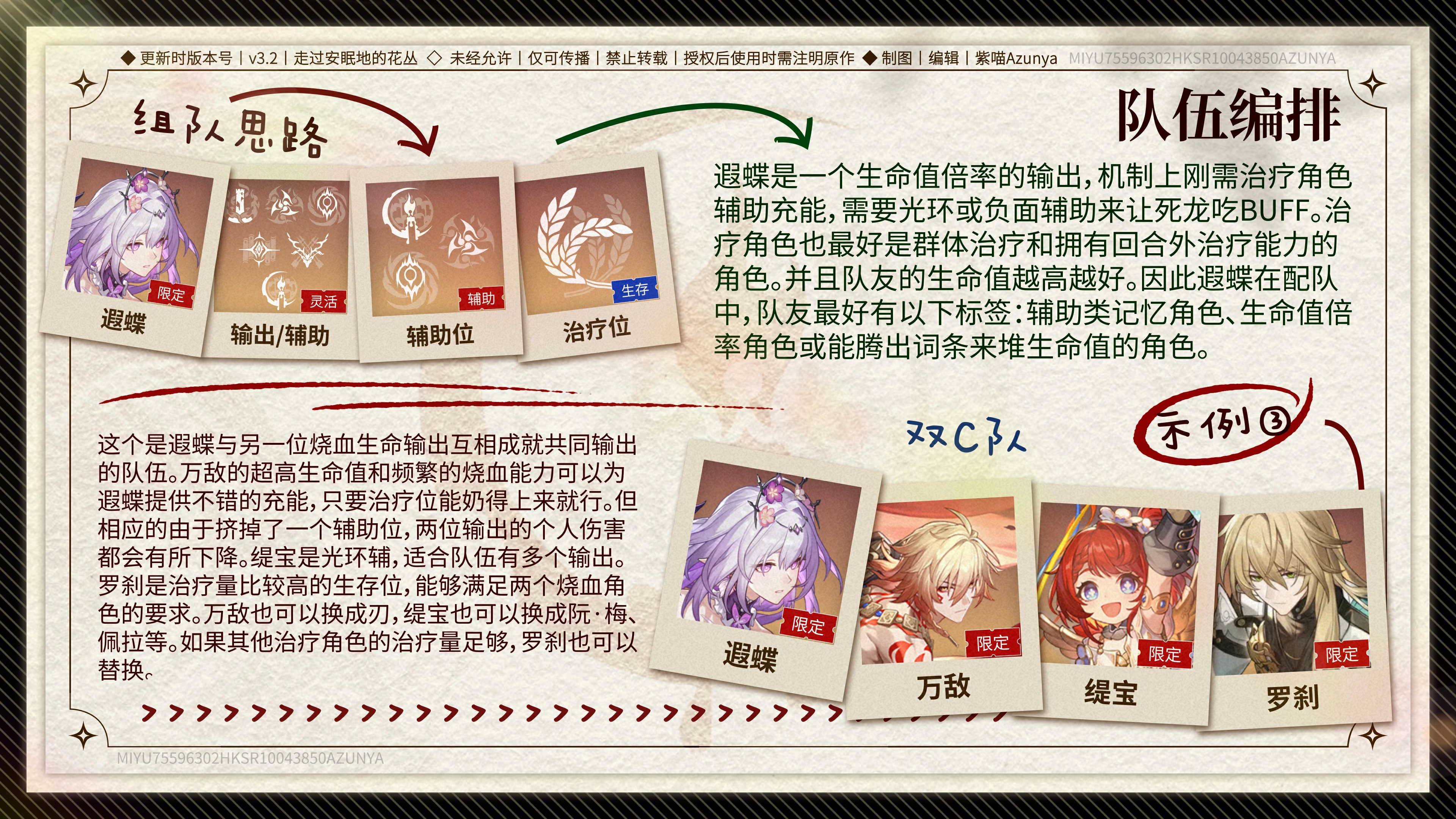 崩坏星穹铁道遐蝶配队推荐,星穹铁道