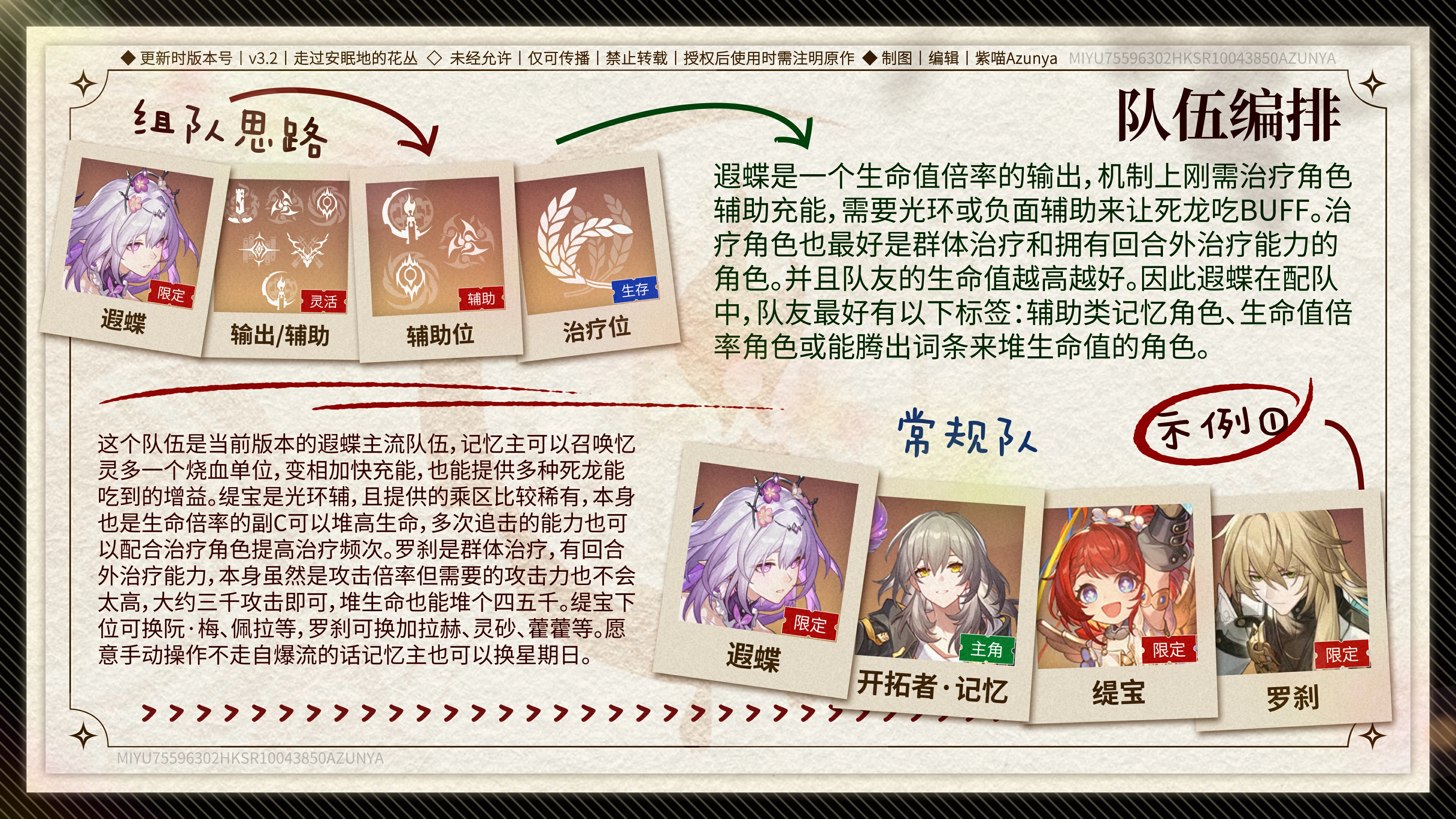 崩坏星穹铁道遐蝶培养攻略,星穹铁道