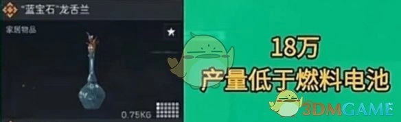 S4新增物资一览,三角洲行动