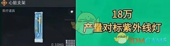 S4新增物资一览,三角洲行动