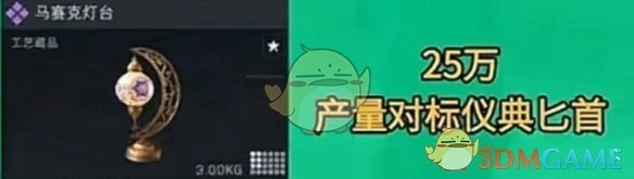 S4新增物资一览,三角洲行动