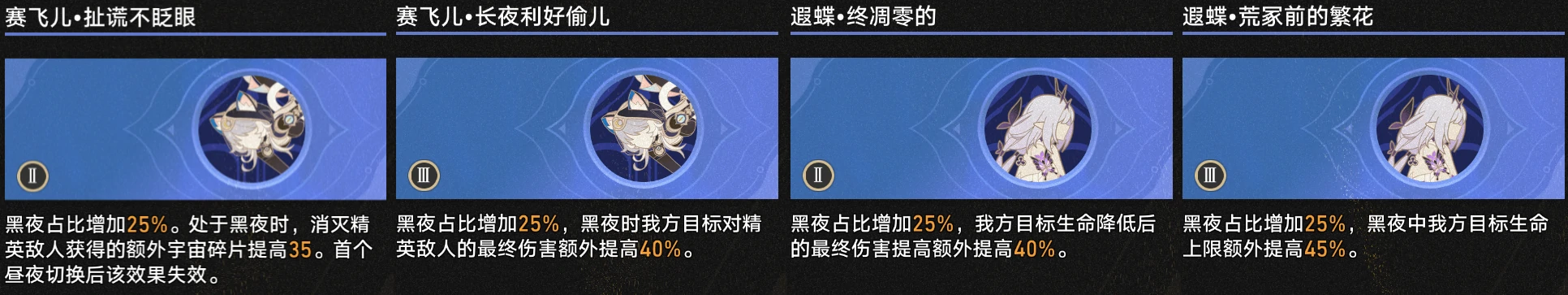 3.2差分宇宙耀变遐蝶玩法攻略,星穹铁道