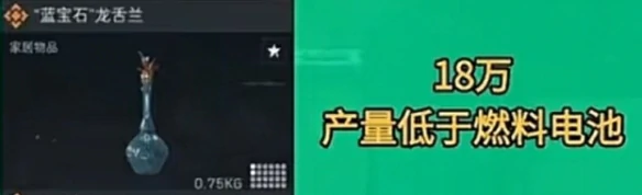 S4新增物资一览,三角洲行动
