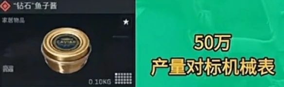 S4新增物资一览,三角洲行动