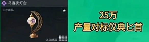 S4新增物资一览,三角洲行动