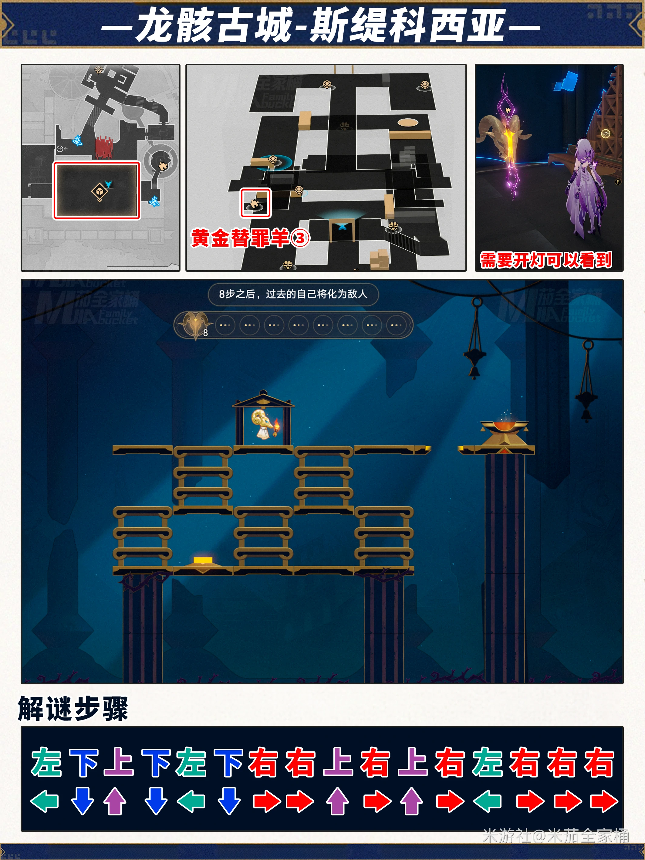龙骸古城斯缇科西亚黄金替罪羊解密攻略,星穹铁道