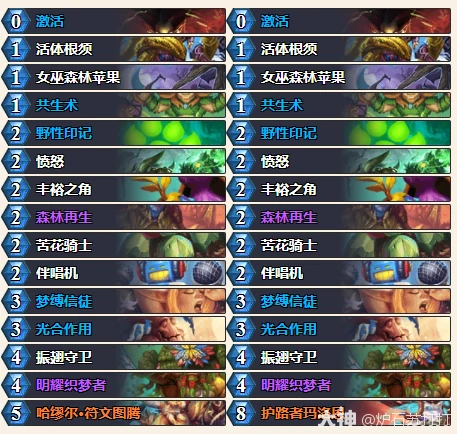 炉石传说32.0.3版本灌注德卡组代码分享,炉石传说