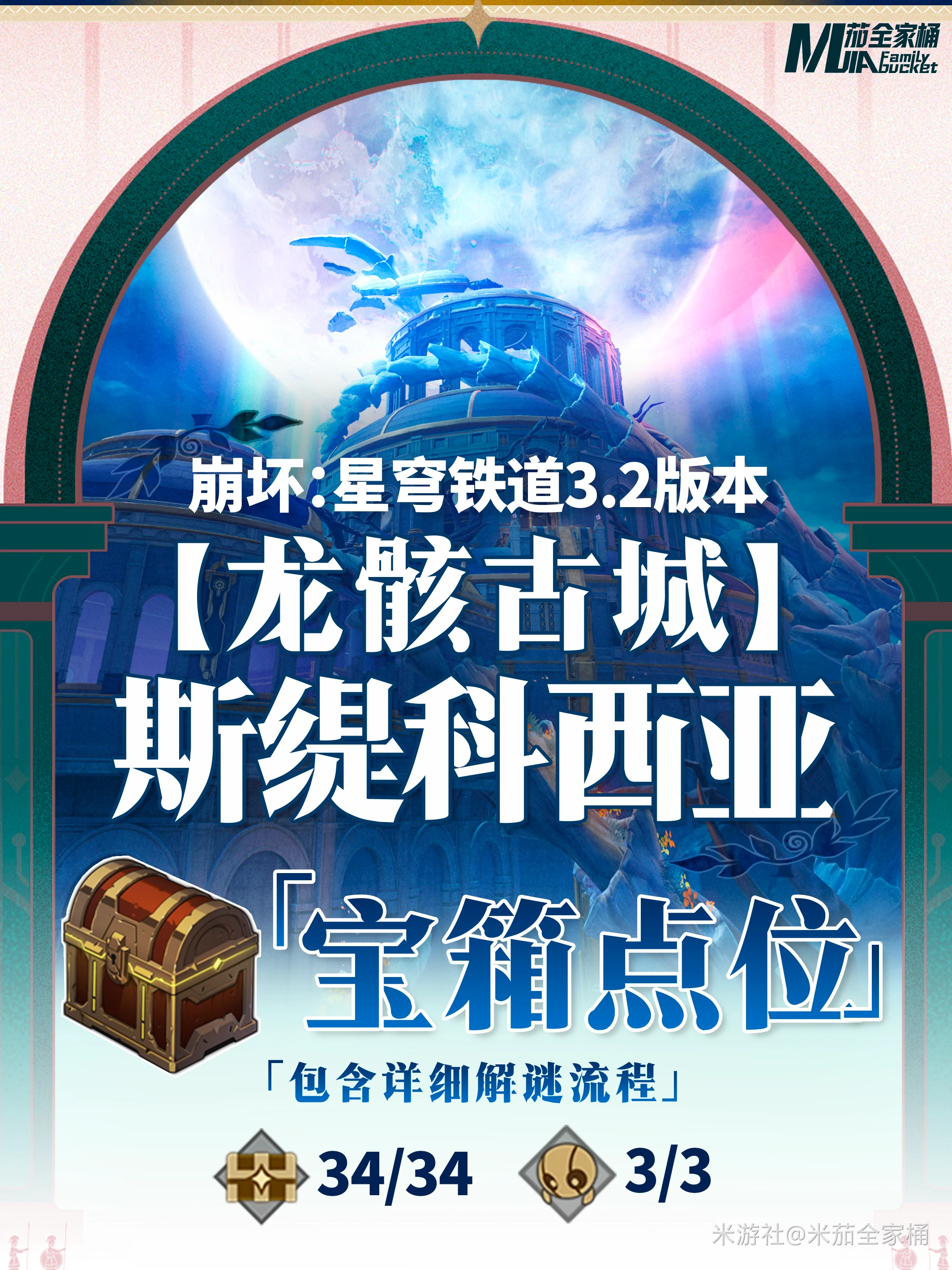 龙骸古城斯缇科西亚全宝箱收集攻略,星穹铁道