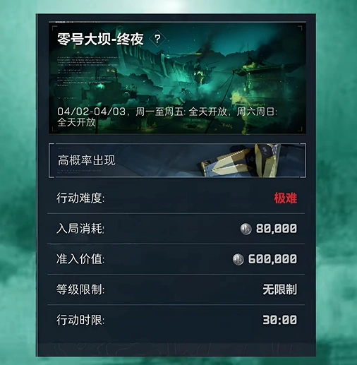s4黑夜大坝进入条件一览,三角洲行动